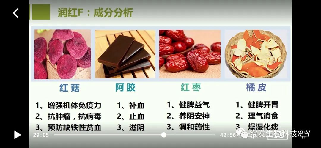 Manifestations and Regulation of Blood Deficiency