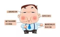 Nurturing Nine Types of Constitutions in Traditional Chinese Medicine