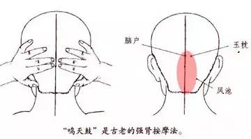 Three Forbidden Acupuncture Points in Acupuncture: Remember These to Get Started