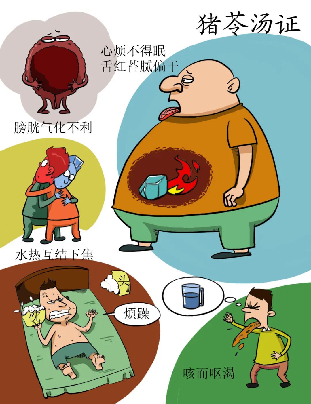 High-Definition Comic Version of the Treatise on Cold Damage