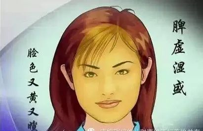 Comprehensive Guide to Facial Diagnosis in Traditional Chinese Medicine (With Images and Explanations)