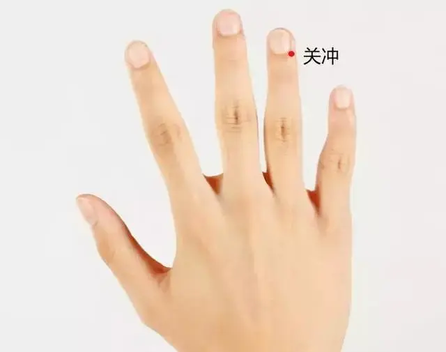 57 Practical Acupuncture Points Everyone Can Use
