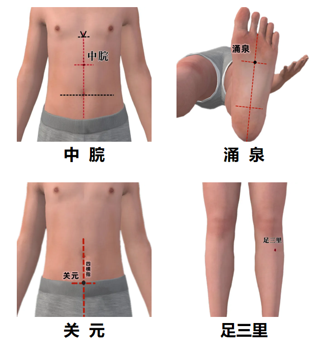 Understanding Dampness in Traditional Chinese Medicine: Effective Methods to Eliminate Dampness