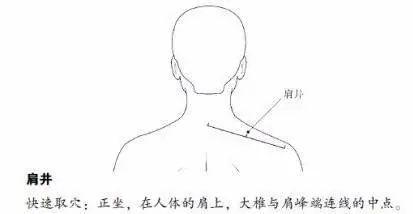 10 Gua Sha Techniques to Relieve Various Ailments Using a Spoon