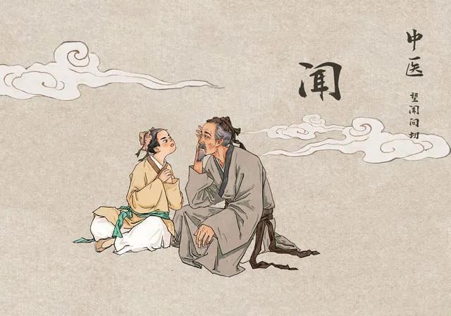 Understanding the Four Diagnostic Methods of Traditional Chinese Medicine: Observation, Listening, Inquiry, and Palpation