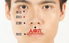 57 Practical Acupuncture Points Everyone Can Use