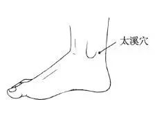 No Need to Panic About Yin Deficiency Constitution, TCM Has Secret Remedies