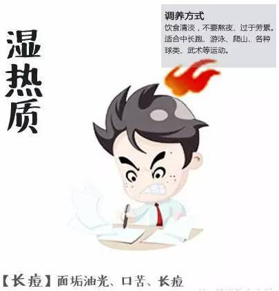 Comprehensive Dietary Therapy for Different Body Constitutions in TCM