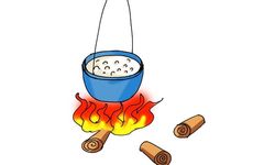 Understanding Qi Deficiency and How to Correctly Supplement Qi
