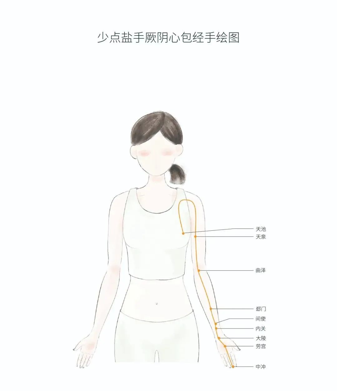 Spring Liver Nourishment: Gua Sha Techniques for Liver Health