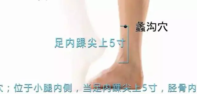 57 Practical Acupuncture Points Everyone Can Use