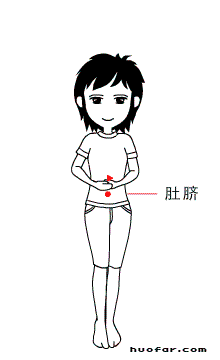 Effective Methods for Managing Spleen and Stomach Deficiencies and Disorders