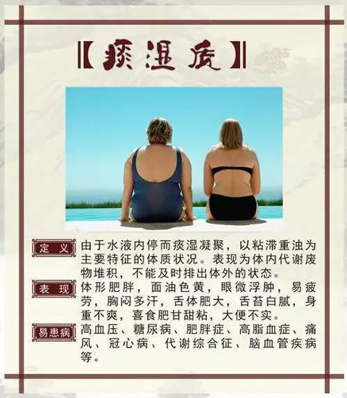 The Nine Major Constitutions in Traditional Chinese Medicine: Which One Are You?