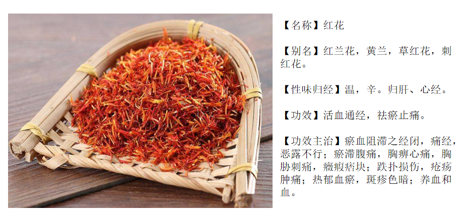 The Benefits and Uses of Hong Hua (Safflower) in Traditional Chinese Medicine