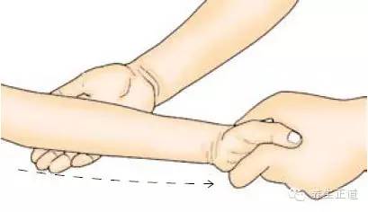 A Comprehensive Guide to Pediatric Tuina Acupoints and Techniques (Worth Collecting)