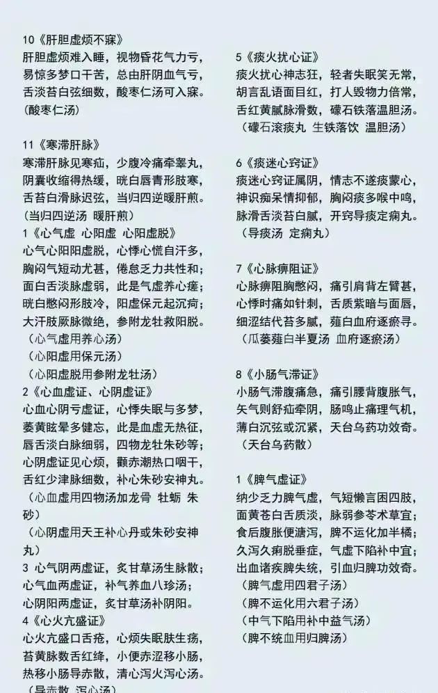 Understanding TCM Diagnosis: Eight Principles and Organ Differentiation to Enhance Your Diagnostic Skills