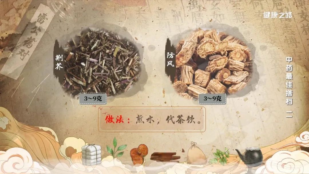 Effective Herbal Combinations for Wind-Cold and Wind-Heat Colds, Heart Palpitations, and Shortness of Breath