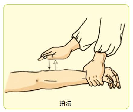Introduction to Tui Na: 13 Massage Techniques You Can Learn Quickly
