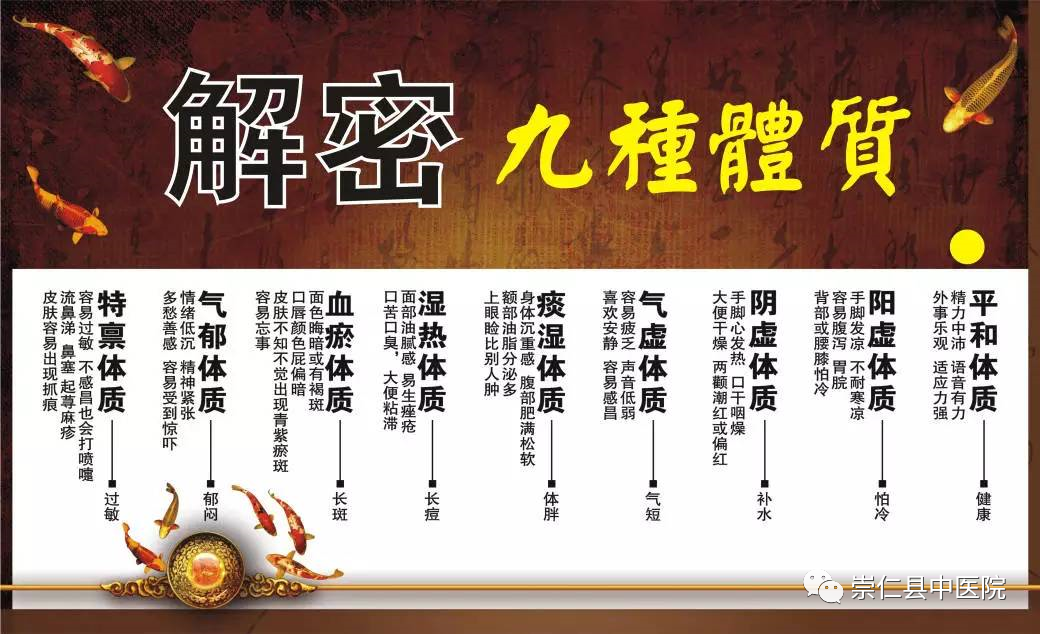 Understanding the Harmonious Constitution in Traditional Chinese Medicine