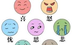 The Seven Emotions in Traditional Chinese Medicine: The Impact of Emotions on Health