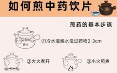 The Application of Traditional Chinese Medicine: Decoctions