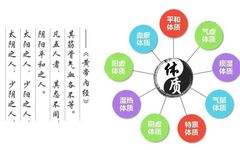 The Source of Disease Recurrence