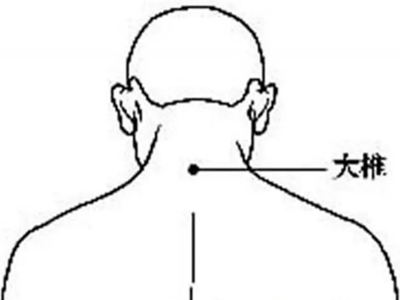 10 Gua Sha Techniques to Relieve Various Ailments Using a Spoon