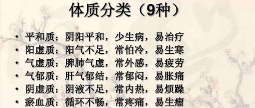 Classification and Assessment Standards of TCM Constitution