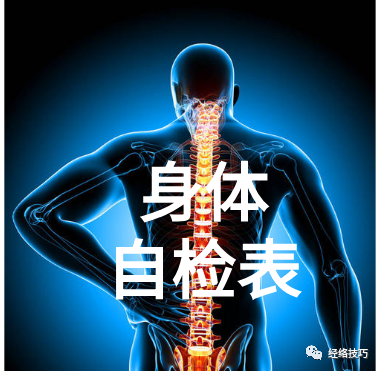 Quickly Eliminate the Five Evils of the Human Body (Wind Cold, Stagnant Fluids, Phlegm Obstruction, Damp Stagnation, Blood Stasis)
