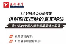 Introduction to Pulse Diagnosis in Traditional Chinese Medicine