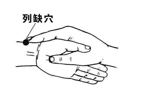 The 12 Essential Acupuncture Points for Treating Various Ailments!