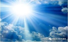 Exploring Chinese Characters (024): Harmonizing Yin and Yang