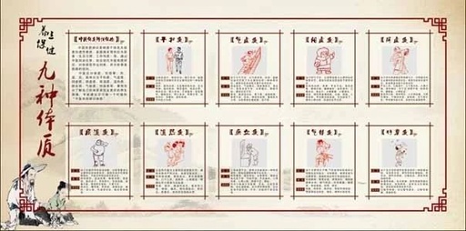The Nine Major Constitutions in Traditional Chinese Medicine: Which One Are You? (Part 1)
