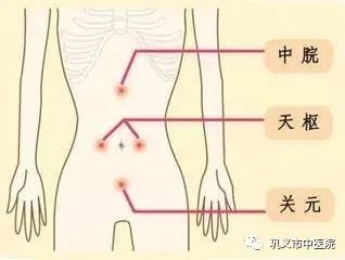 Moxibustion for Strengthening the Body and Enhancing Immunity