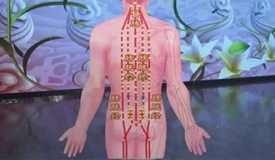 10 Gua Sha Techniques to Relieve Various Ailments Using a Spoon