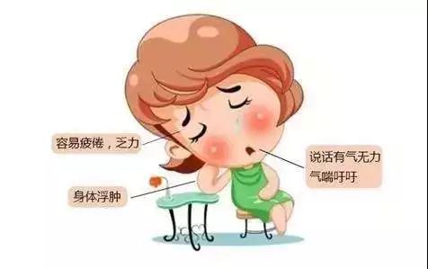 Eight Major Symptoms of Blood Deficiency
