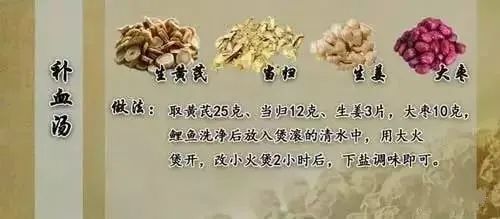 Understanding the Benefits of Astragalus (Huang Qi)