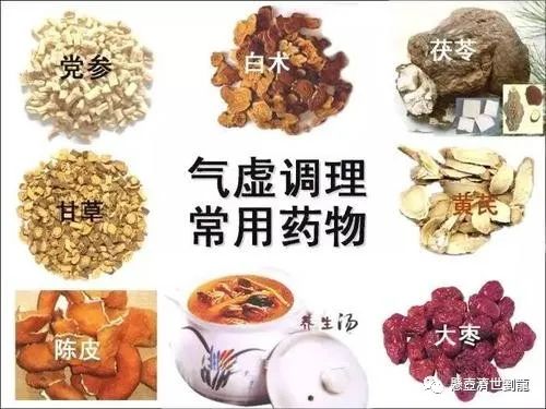 Understanding Qi Deficiency in Traditional Chinese Medicine