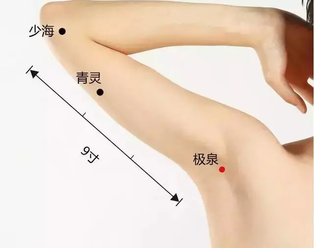 57 Practical Acupuncture Points Everyone Can Use