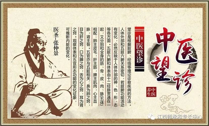 Comprehensive Guide to the Three Diagnostic Methods in Traditional Chinese Medicine (TCM) - Observation, Listening, and Inquiry (Do Not Learn Pulse Diagnosis First)