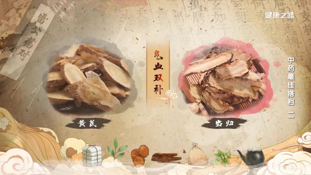 Effective Herbal Combinations for Wind-Cold and Wind-Heat Colds, Heart Palpitations, and Shortness of Breath
