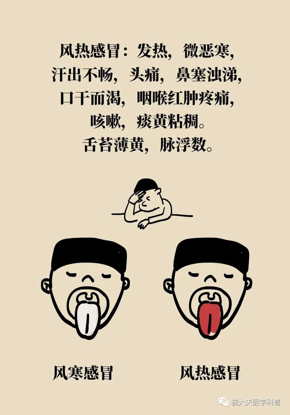 Distinguishing Between Wind-Heat and Wind-Cold Colds in Traditional Chinese Medicine: Treatment Approaches