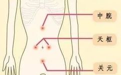 Moxibustion for Strengthening the Body and Enhancing Immunity