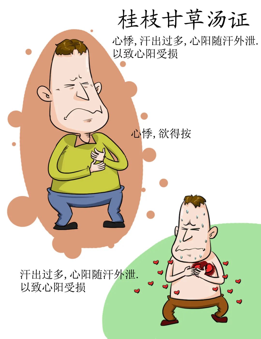 High-Definition Comic Version of the Treatise on Cold Damage