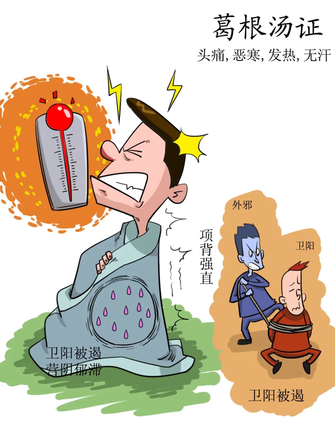High-Definition Comic Version of the Treatise on Cold Damage