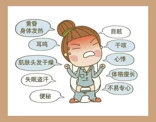 Identification of Constitution - Yin Deficiency Constitution