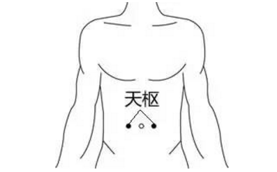 10 Gua Sha Techniques to Relieve Various Ailments Using a Spoon