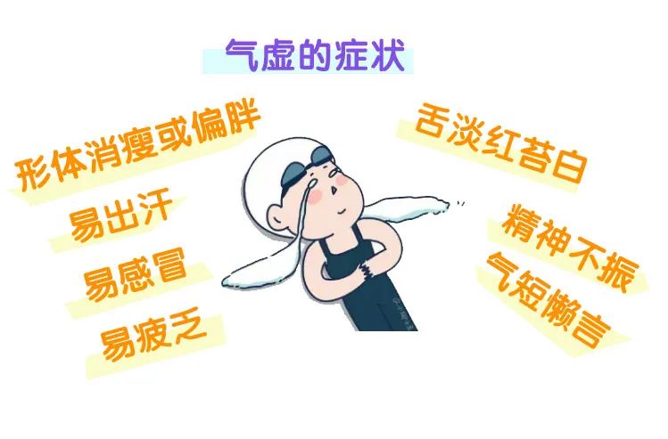 Which Organs Are Affected by Qi Deficiency? How to Treat It?
