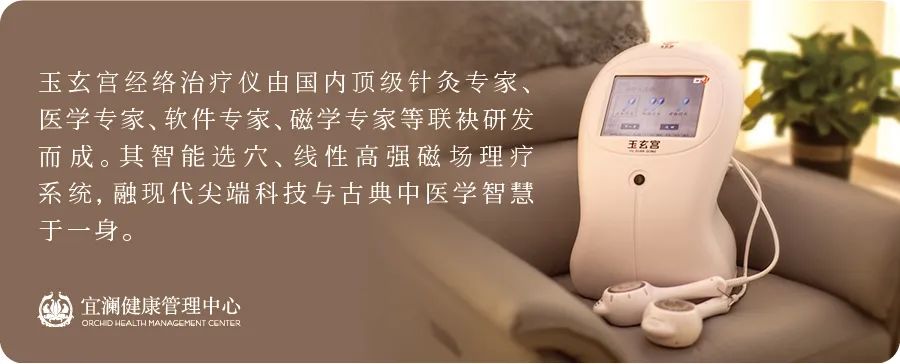 TCM Treatment Plan for Yin Deficiency Constitution