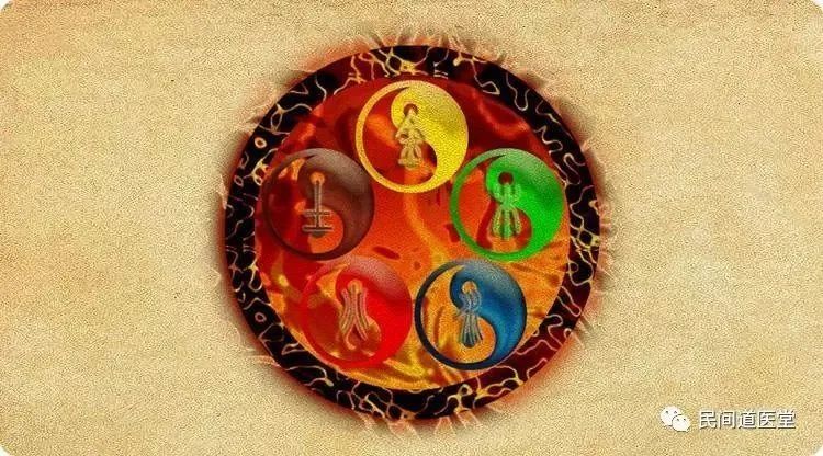 The Five Elements: Understanding Your Personality Traits